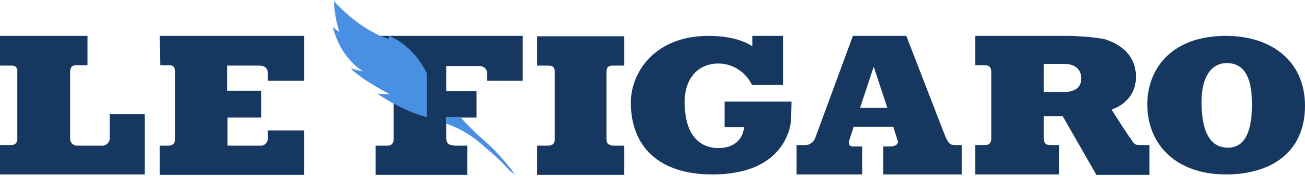 Le Figaro